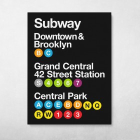 NYC Subway Stations Sign