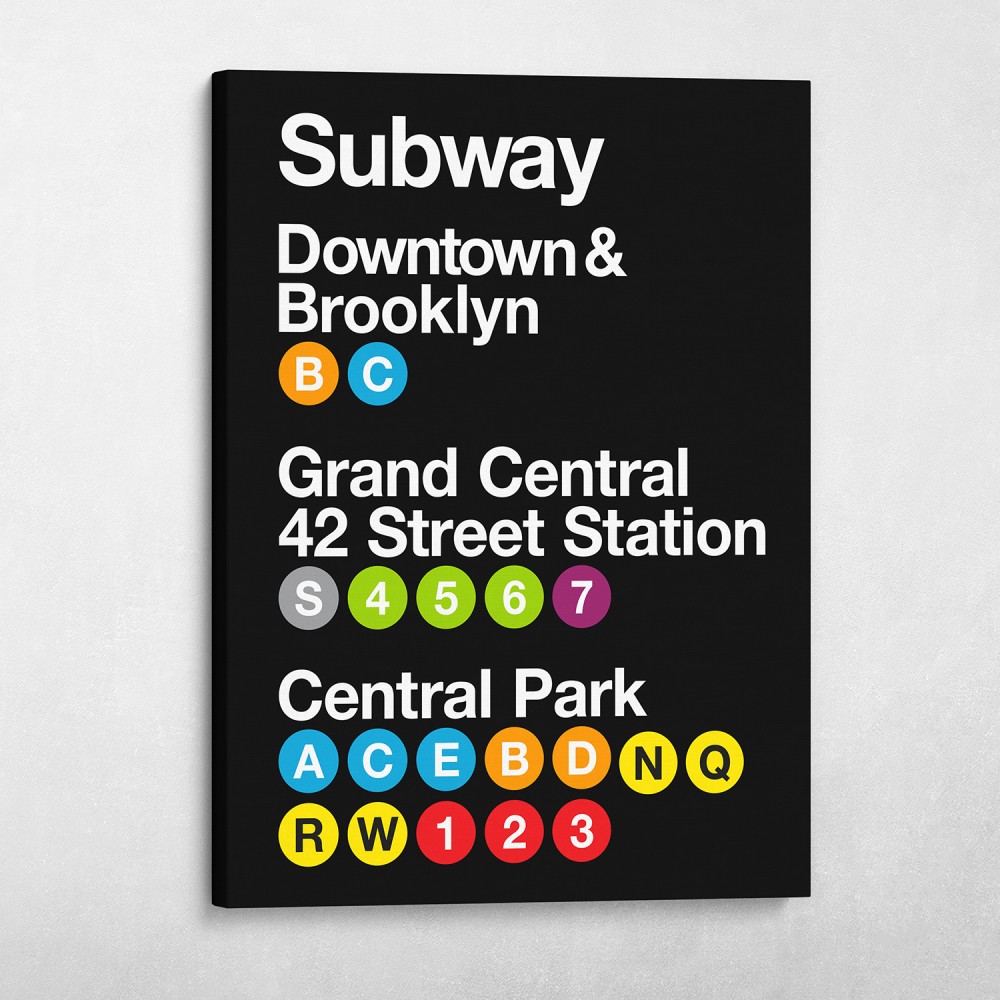 NYC Subway Stations Sign NYC Subway Stations Sign