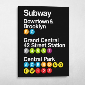 NYC Subway Stations Sign