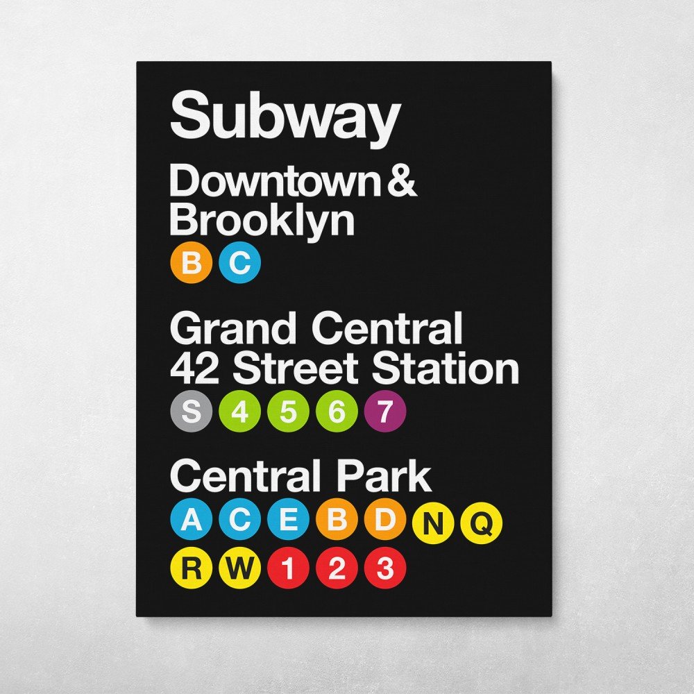 NYC Subway Stations Sign NYC Subway Stations Sign